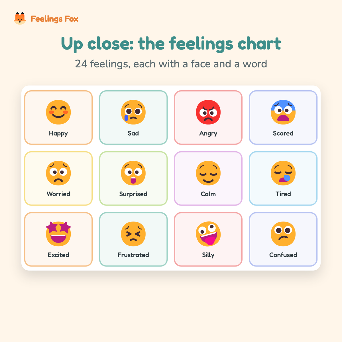 Close-up of the Feelings Chart & Check-In Pack pages
